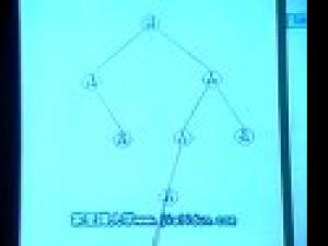 數(shù)據(jù)結(jié)構(gòu)