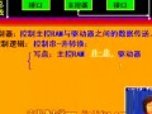 計算機組成原理