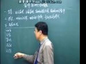 高2歷史(人教版)-第二學(xué)期